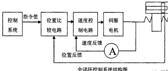 延边朝鲜族蔡司延边朝鲜族三坐标测量机