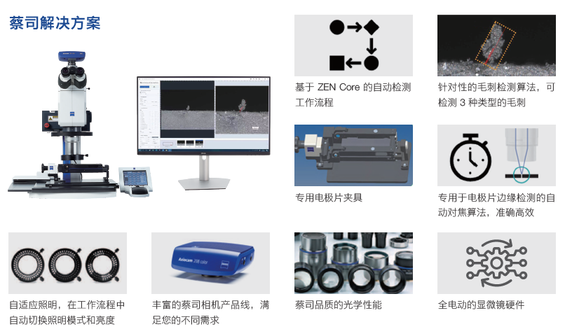 延边朝鲜族延边朝鲜族蔡司显微镜