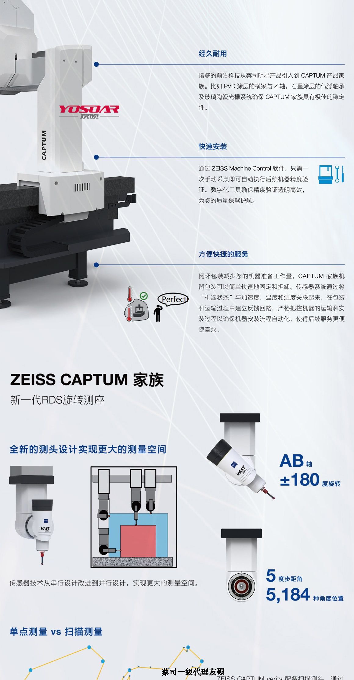 延边朝鲜族蔡司三坐标CAPTUM