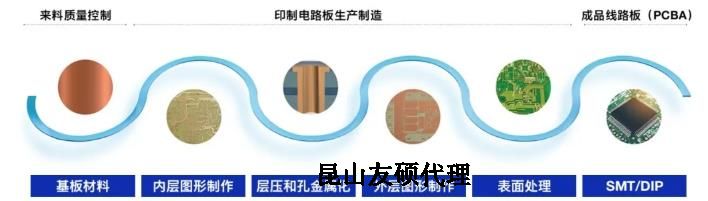 延边朝鲜族蔡司延边朝鲜族扫描电镜